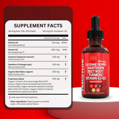 Liquid Beetroot Drops Capsicum
